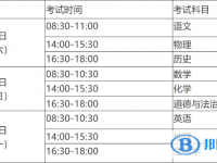 2021年文山中考升学录取比例