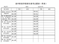 邢台2021年江南app下载官网
表