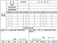 达州2022年中考报考志愿表